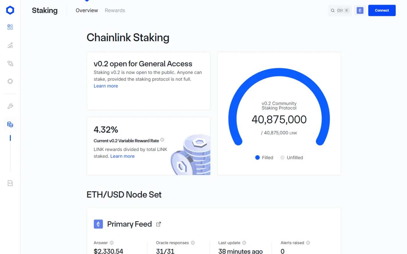 Community Pool Capacity in v0.2