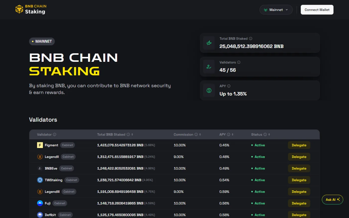 How to Stake BNB Step by Step