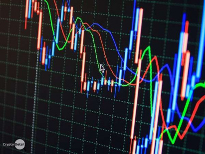 can forex technical analysis be used on crypto