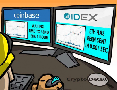 IDEX Review | Decentralized ETH Asset Exchange IDEX Review | Decentralized ETH Asset Exchange